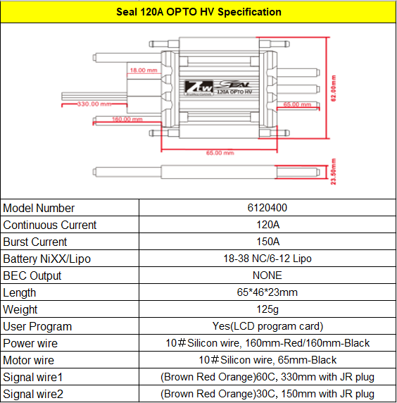 ZTW Seal 120A ESC HV 6-12S For RC Boat